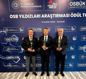 Denizli Organize Sanayi Bölgesi (OSB), Organize Sanayi Bölgeleri Üst Kuruluşu