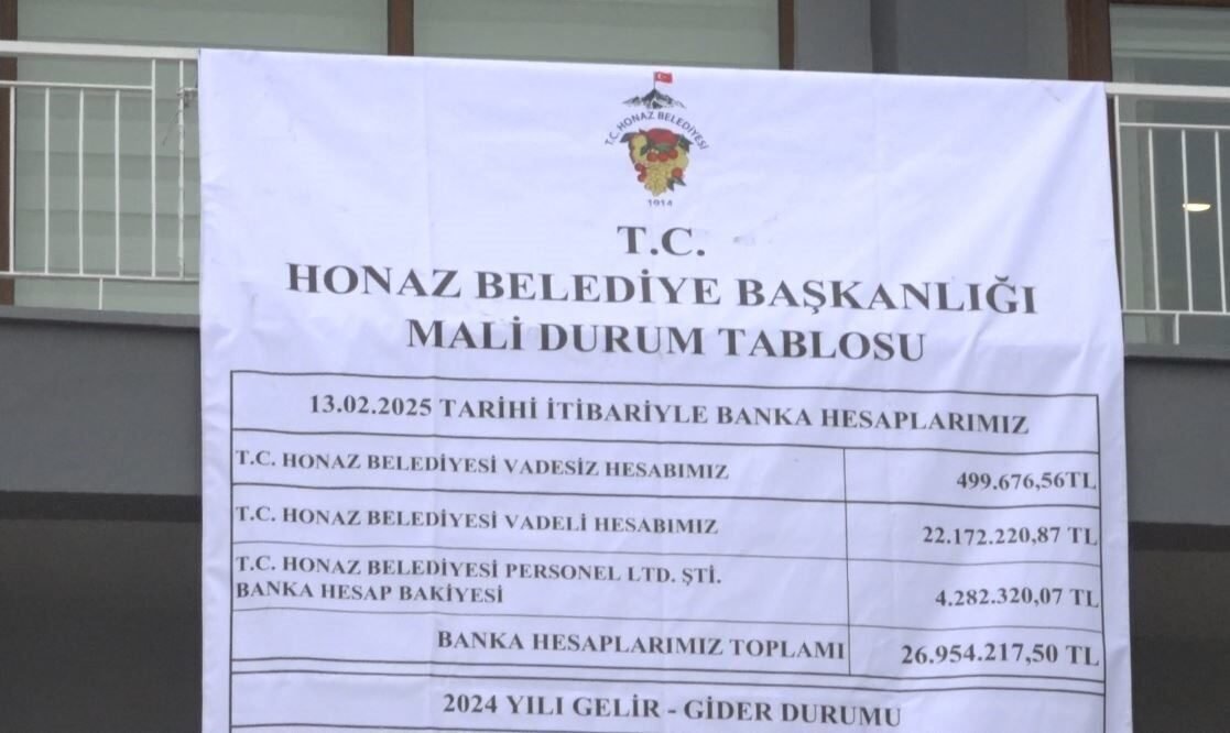 Honaz Belediyesi borcunun olmayışını belediye binasına astığı pankartla duyurdu