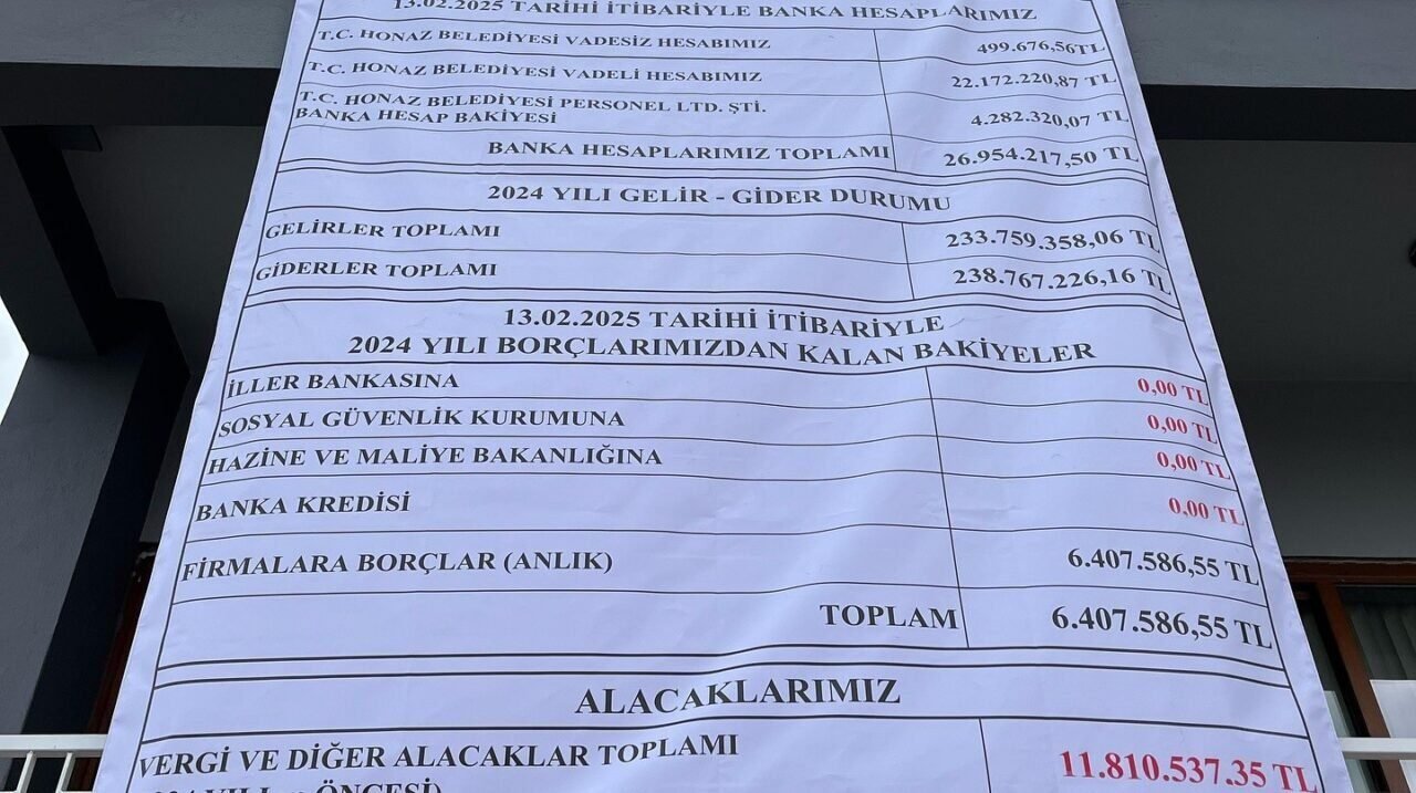 Honaz Belediyesi borcunun olmayışını belediye binasına astığı pankartla duyurdu