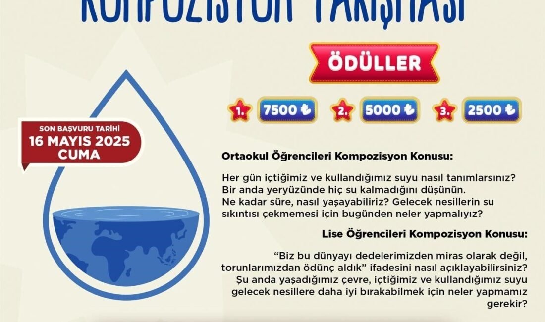 Turgutlu Belediyesi ve Turgutlu Kent Konseyi işbirliğinde lise ve ortaokul