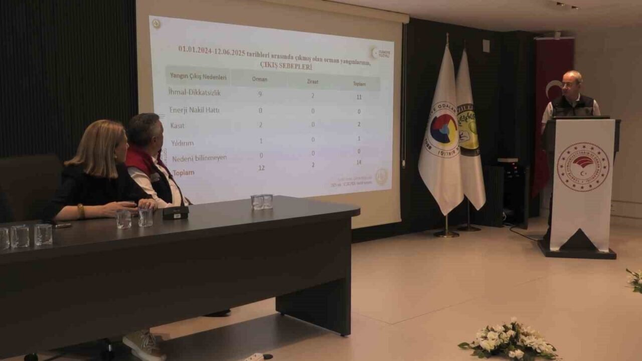 Kaymakam Kan’dan yangınlara karşı uyarı: "Yangınların yüzde 99’u insan kaynaklı"