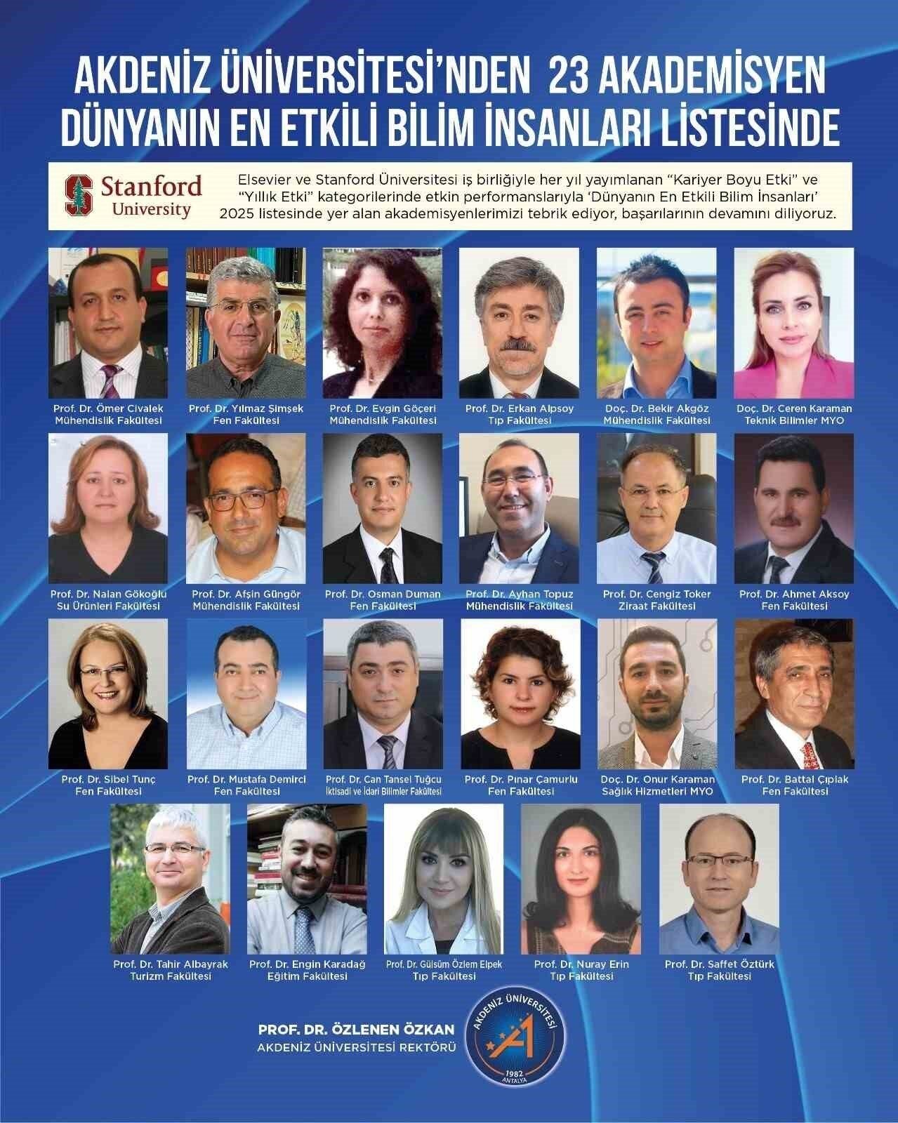 Akdeniz Üniversitesi’nden 23 akademisyen "Dünyanın En Etkili Bilim İnsanları" listesinde