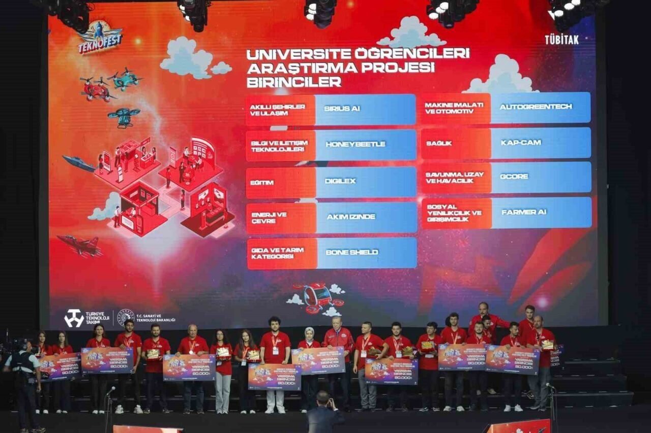 ALKÜ’lü TEKNOFEST birincileri ödülünü Cumhurbaşkanı Erdoğan’dan aldı