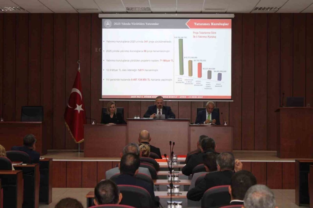 Aydın’da yılın son koordinasyon kurulu toplantısı yapıldı