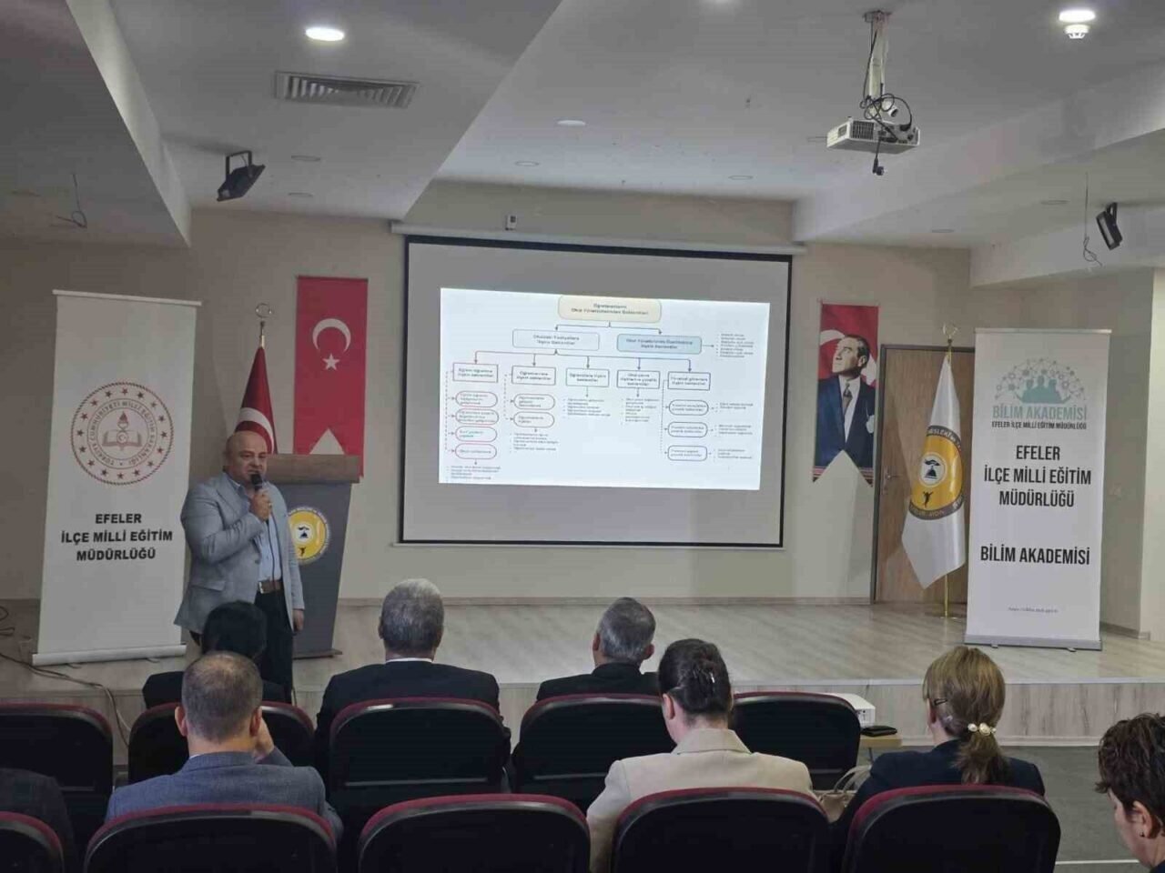 Efeler’de okul müdürleri bilgilendirildi
